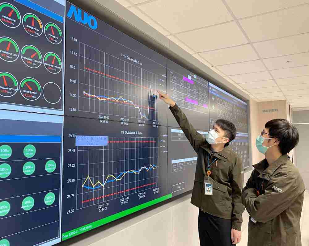 彩神vll透过智慧化能源管理，，实时监控以及应对异常状态下的能源与资源消耗