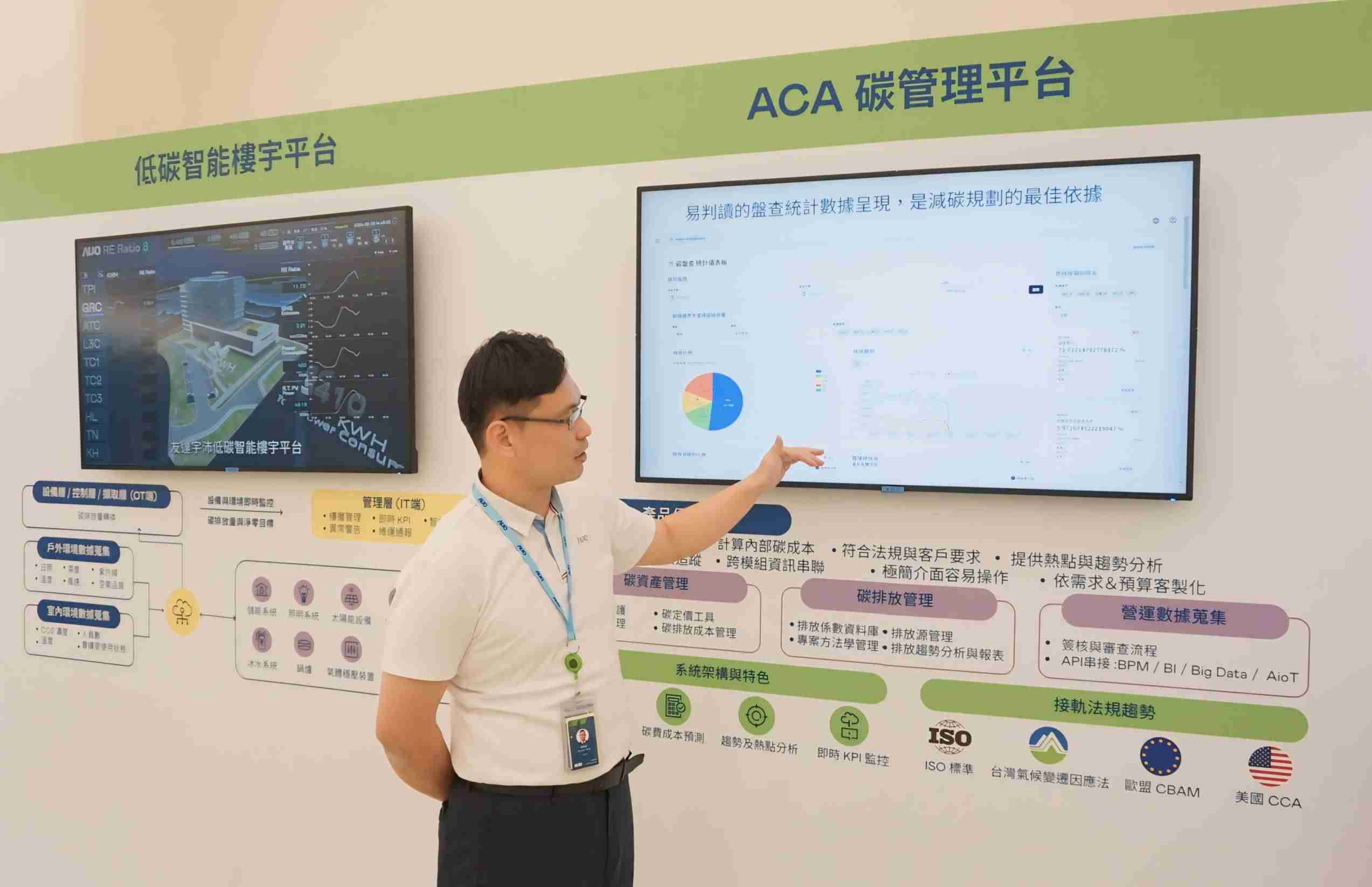 彩神vll宇沛ACA碳管理平台扩增应用模块，，协助企业优化碳管理效率，，，实现净零碳排目标